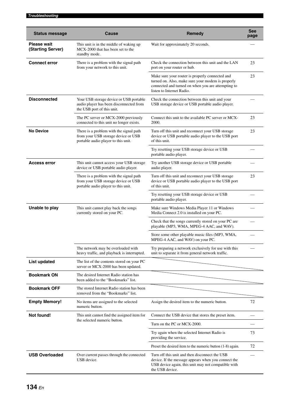 Yamaha RX-V3900 User Manual | Page 138 / 169