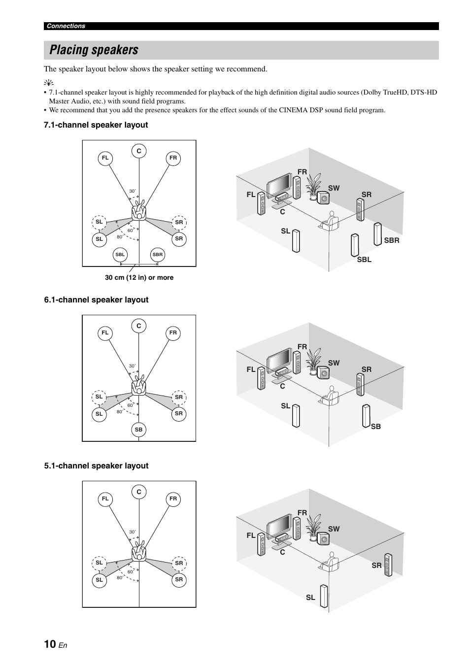 Placing speakers, Channel speaker layout | Yamaha RX-V3900 User Manual | Page 14 / 169