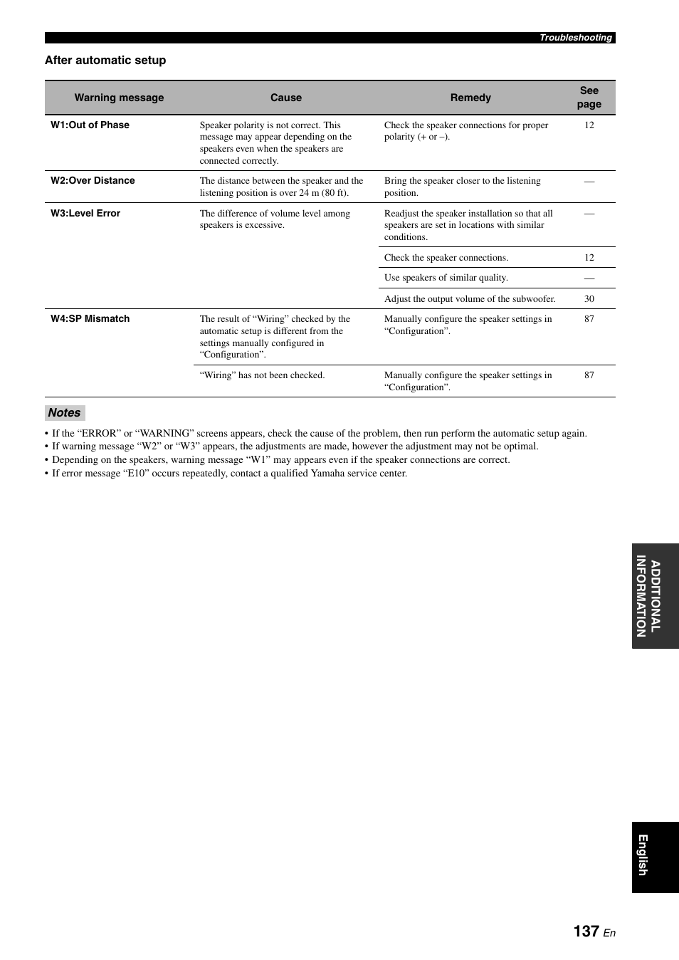 Yamaha RX-V3900 User Manual | Page 141 / 169