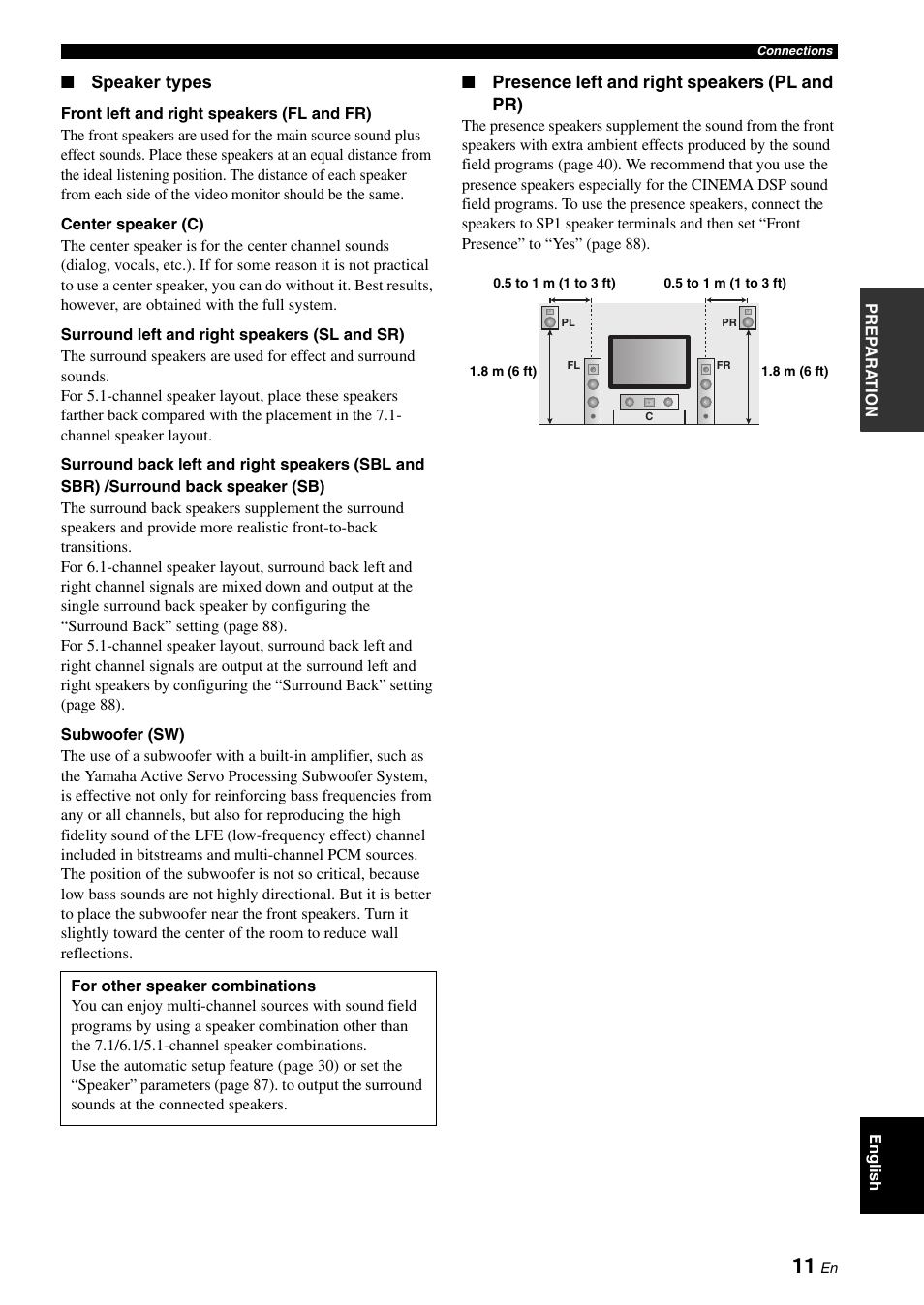 Yamaha RX-V3900 User Manual | Page 15 / 169