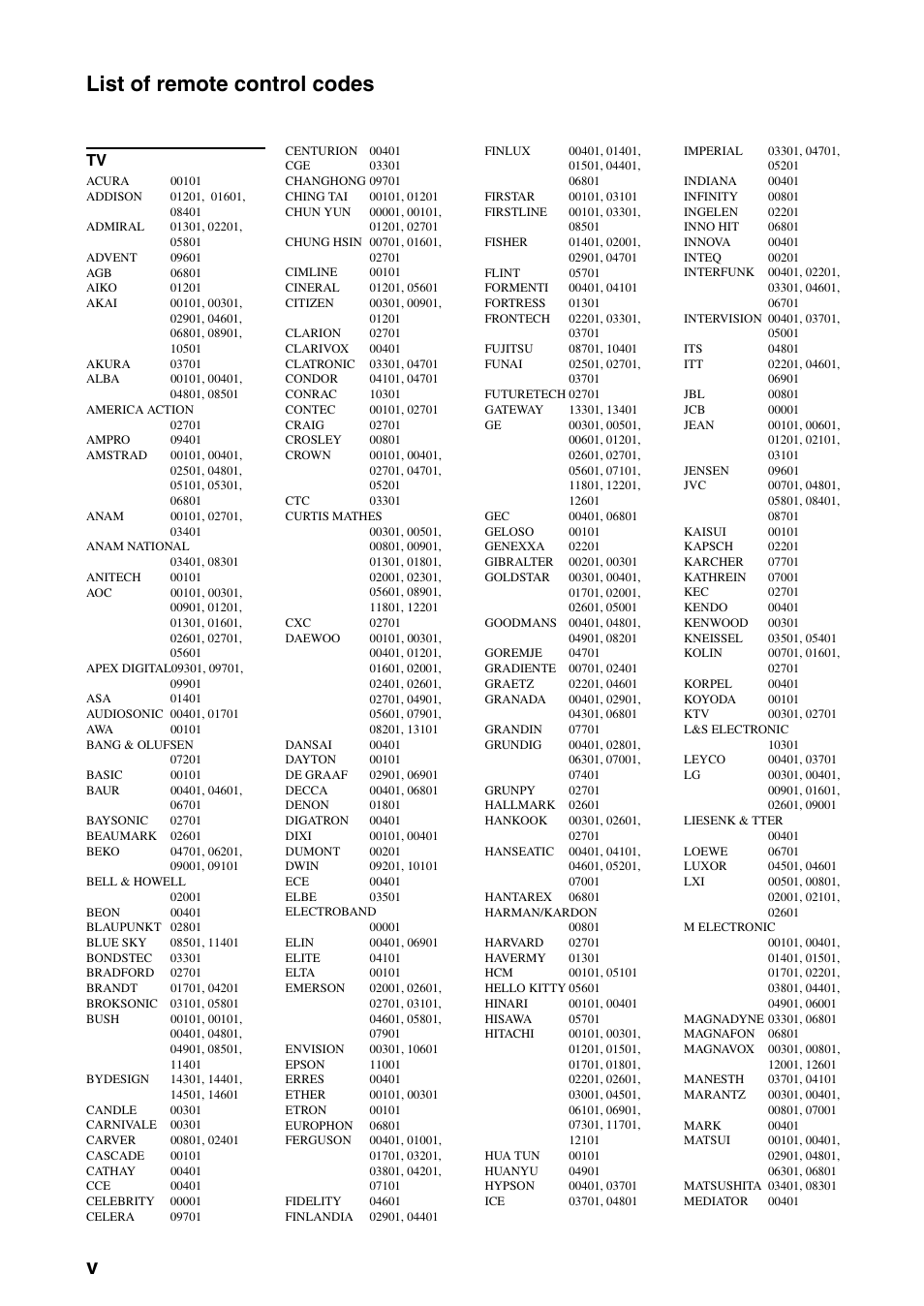 List of remote control codes, G “list of remote control codes, Vlist of remote control codes | Yamaha RX-V3900 User Manual | Page 159 / 169