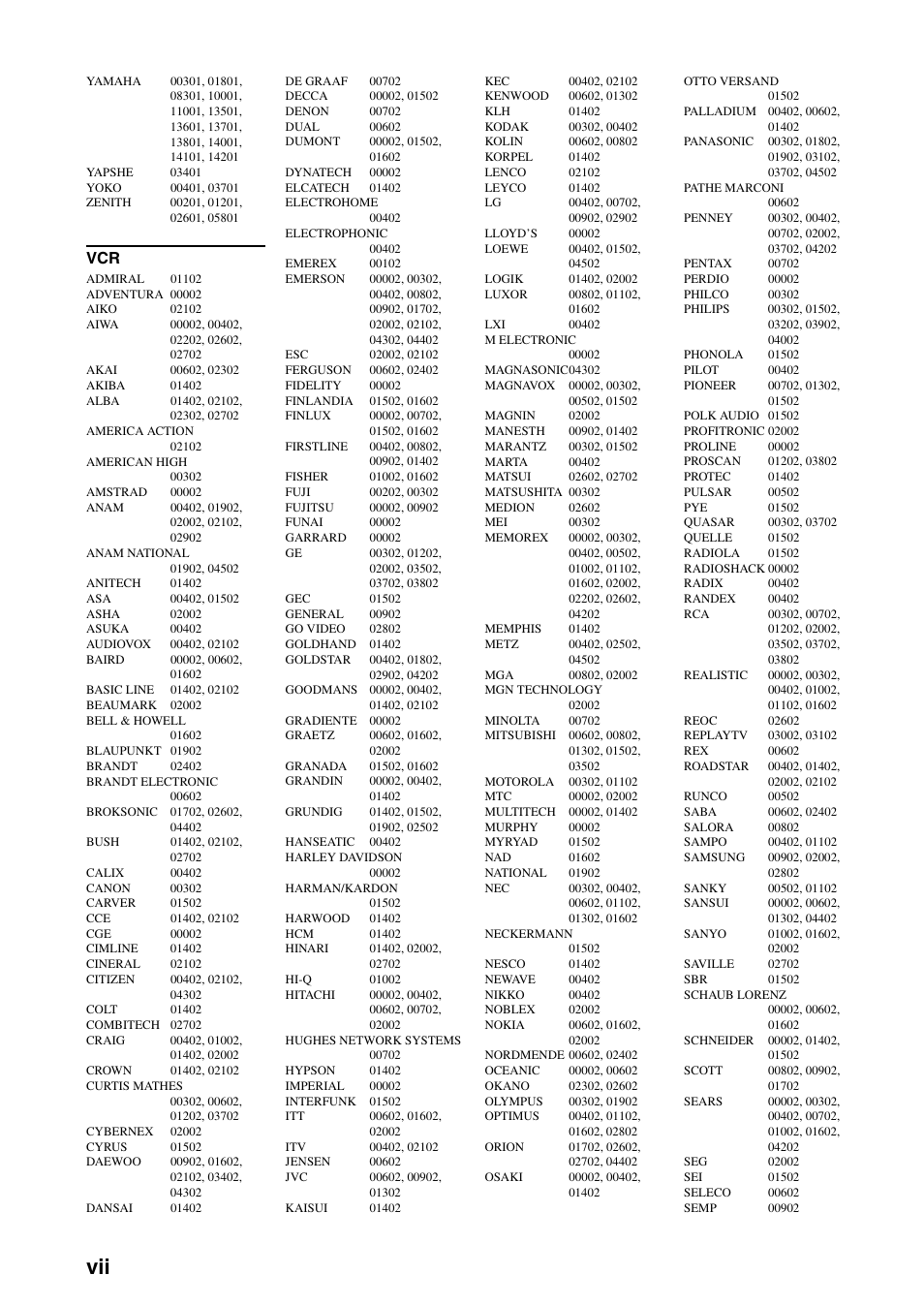 Yamaha RX-V3900 User Manual | Page 161 / 169