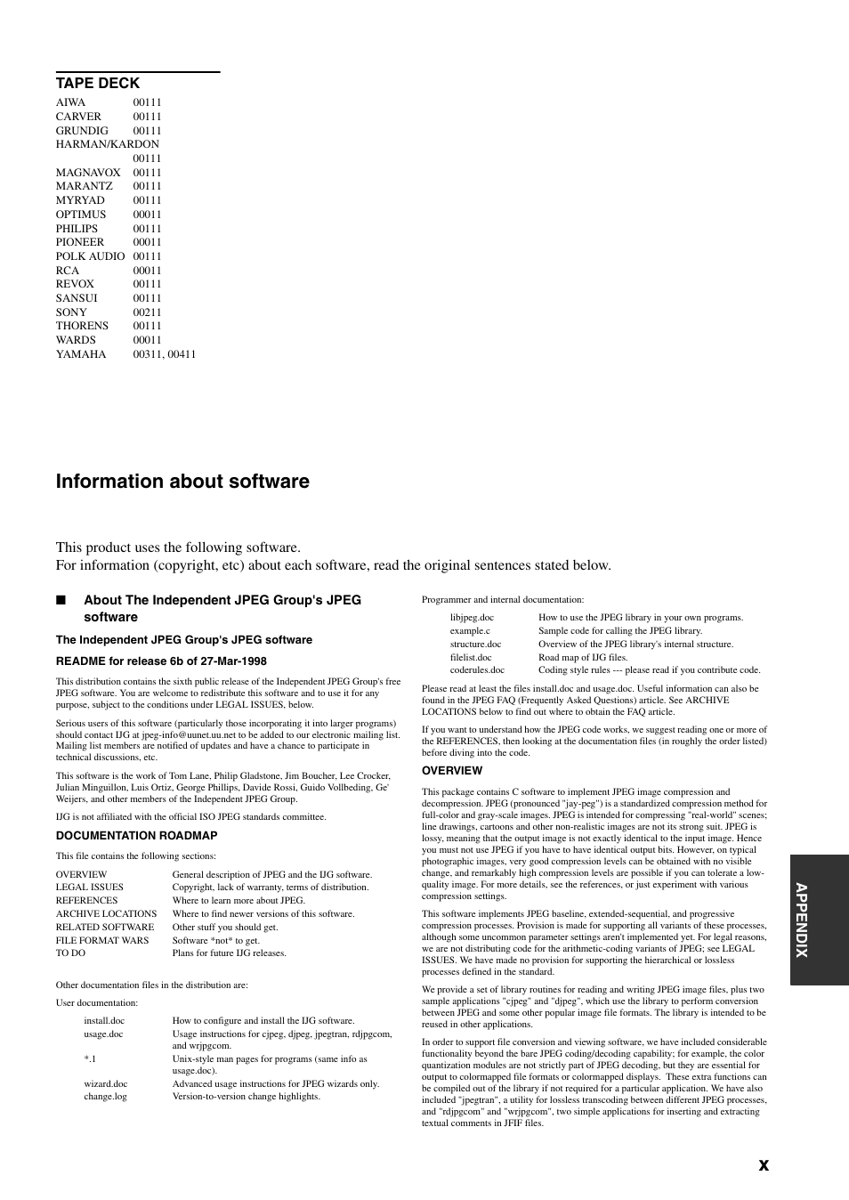 Information about software, Appendix tape deck | Yamaha RX-V3900 User Manual | Page 164 / 169