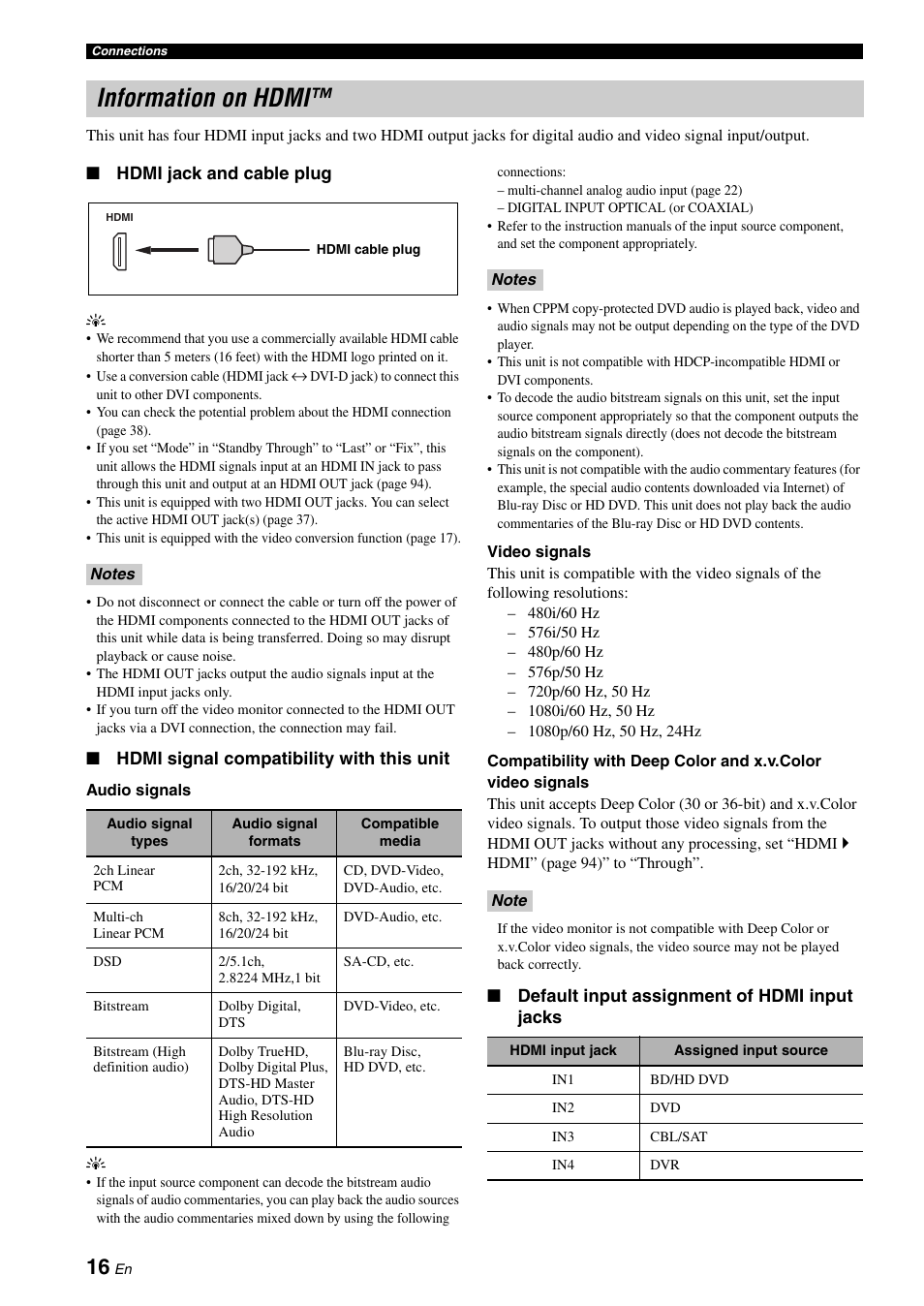 P. 16, Information on hdmi | Yamaha RX-V3900 User Manual | Page 20 / 169