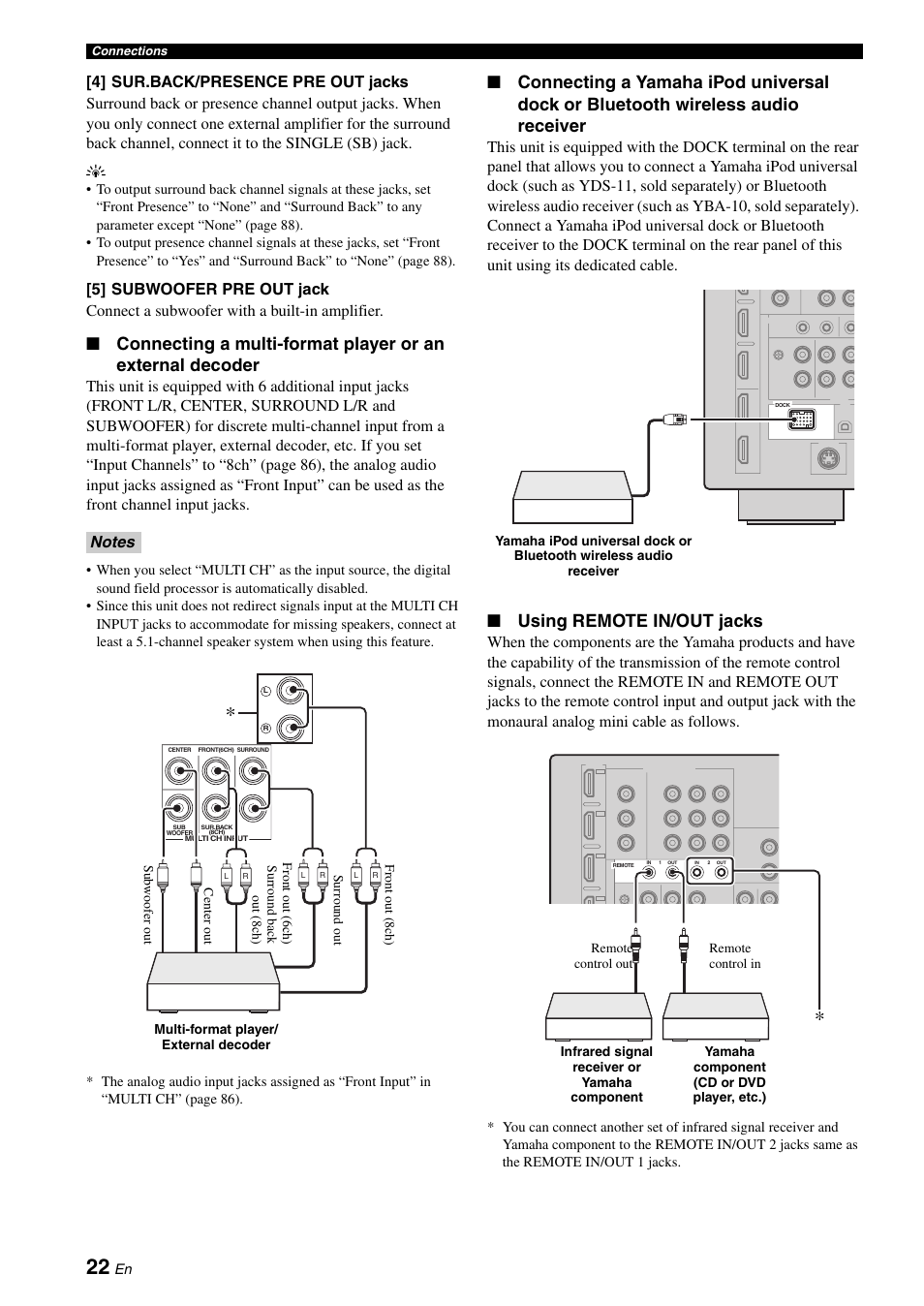 P. 22, Using remote in/out jacks | Yamaha RX-V3900 User Manual | Page 26 / 169