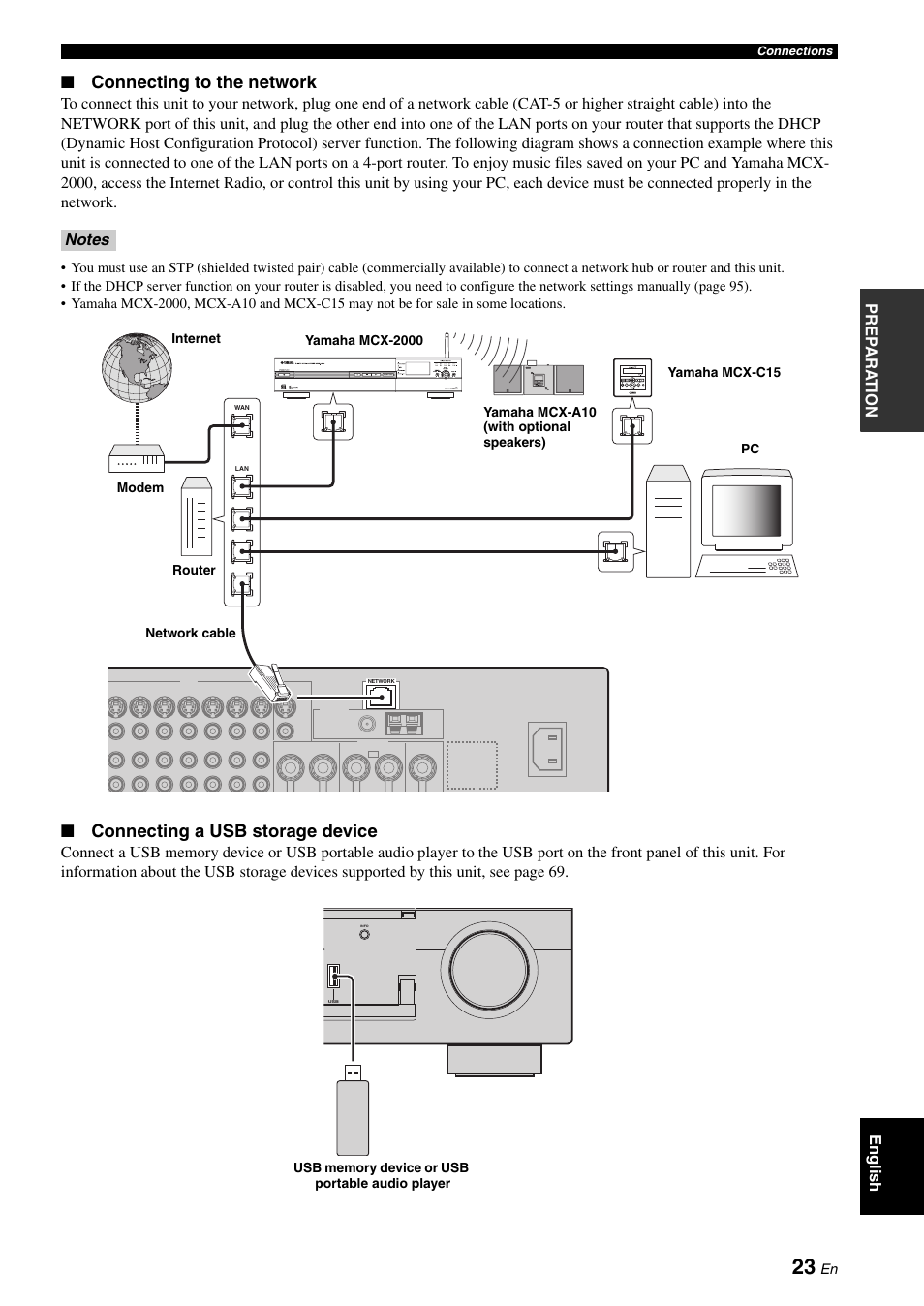 P. 23, Connecting to the network, Connecting a usb storage device | Yamaha RX-V3900 User Manual | Page 27 / 169