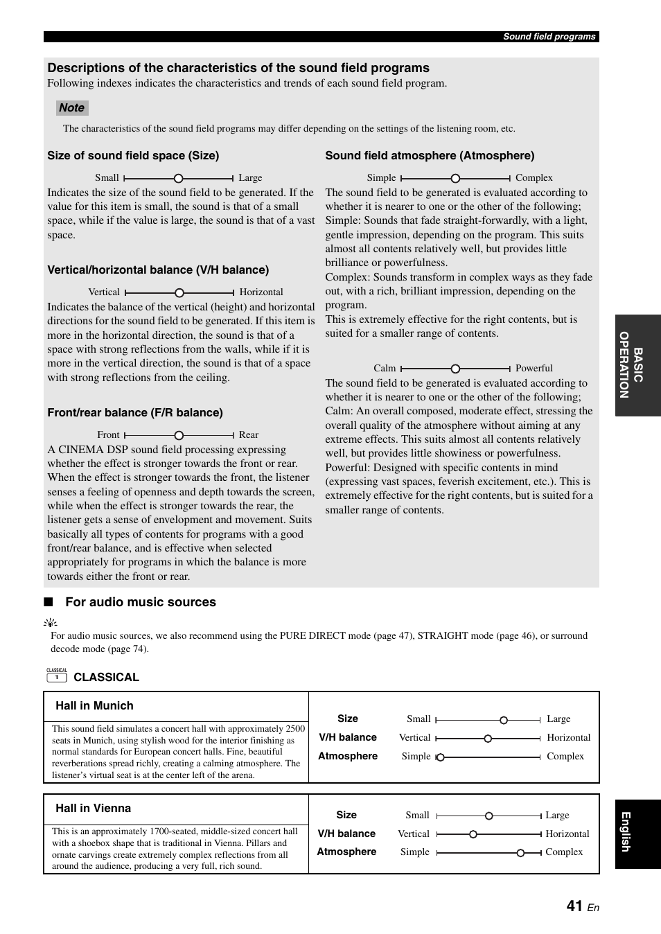 Yamaha RX-V3900 User Manual | Page 45 / 169