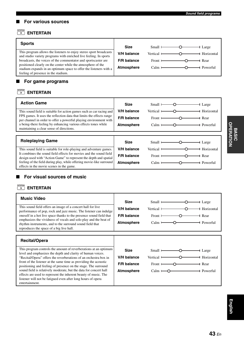 For various sources, For game programs, For visual sources of music | Yamaha RX-V3900 User Manual | Page 47 / 169