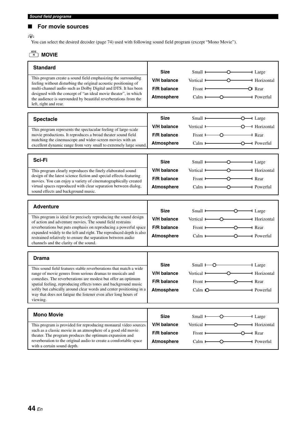 For movie sources | Yamaha RX-V3900 User Manual | Page 48 / 169