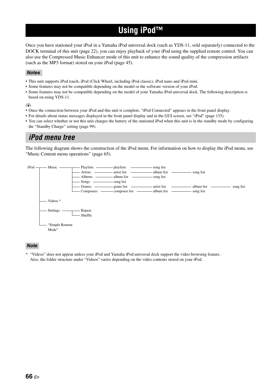 Using ipod, Ipod menu tree, P. 66 | Yamaha RX-V3900 User Manual | Page 70 / 169