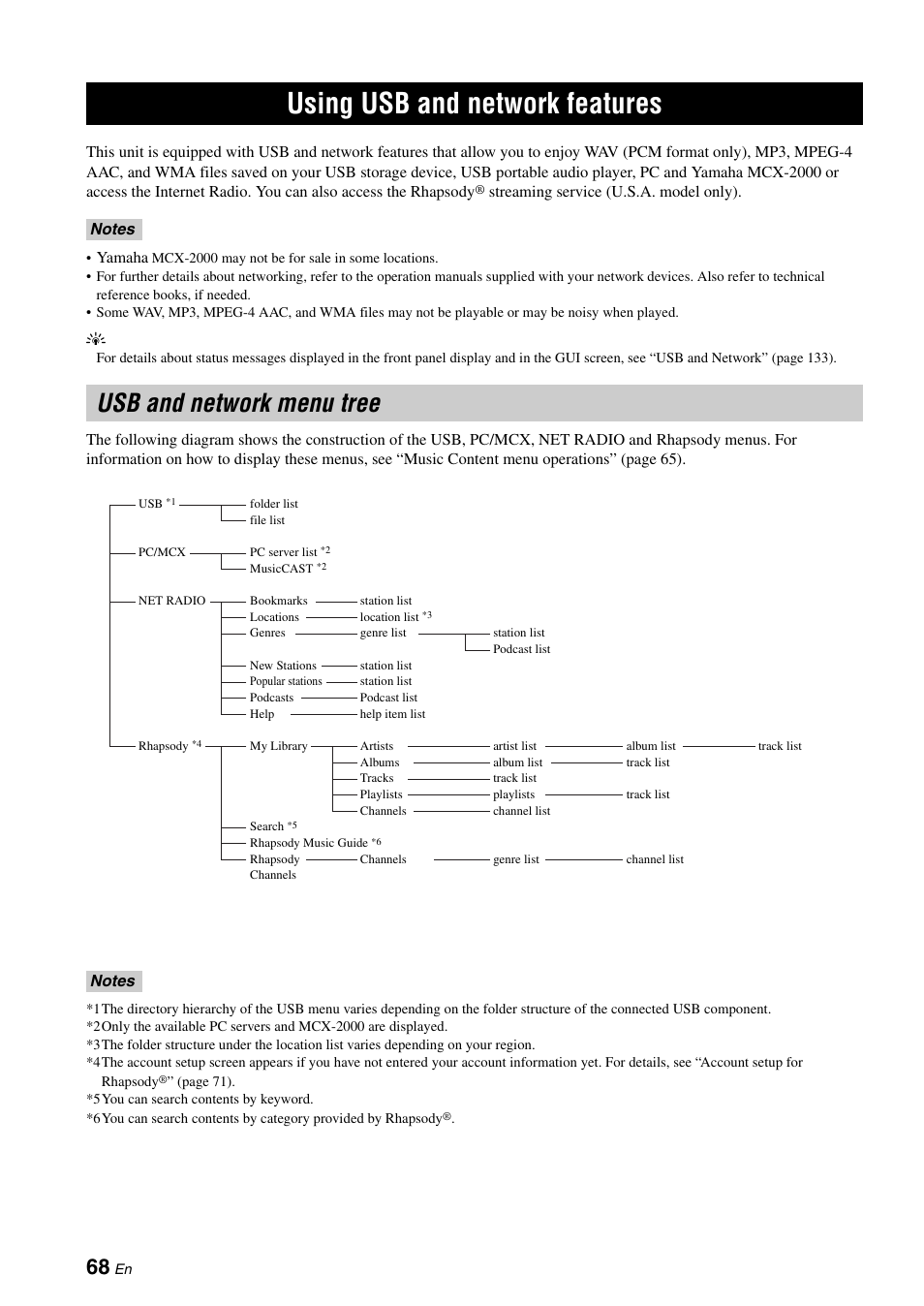 Using usb and network features, Usb and network menu tree, P. 68 | Yamaha RX-V3900 User Manual | Page 72 / 169