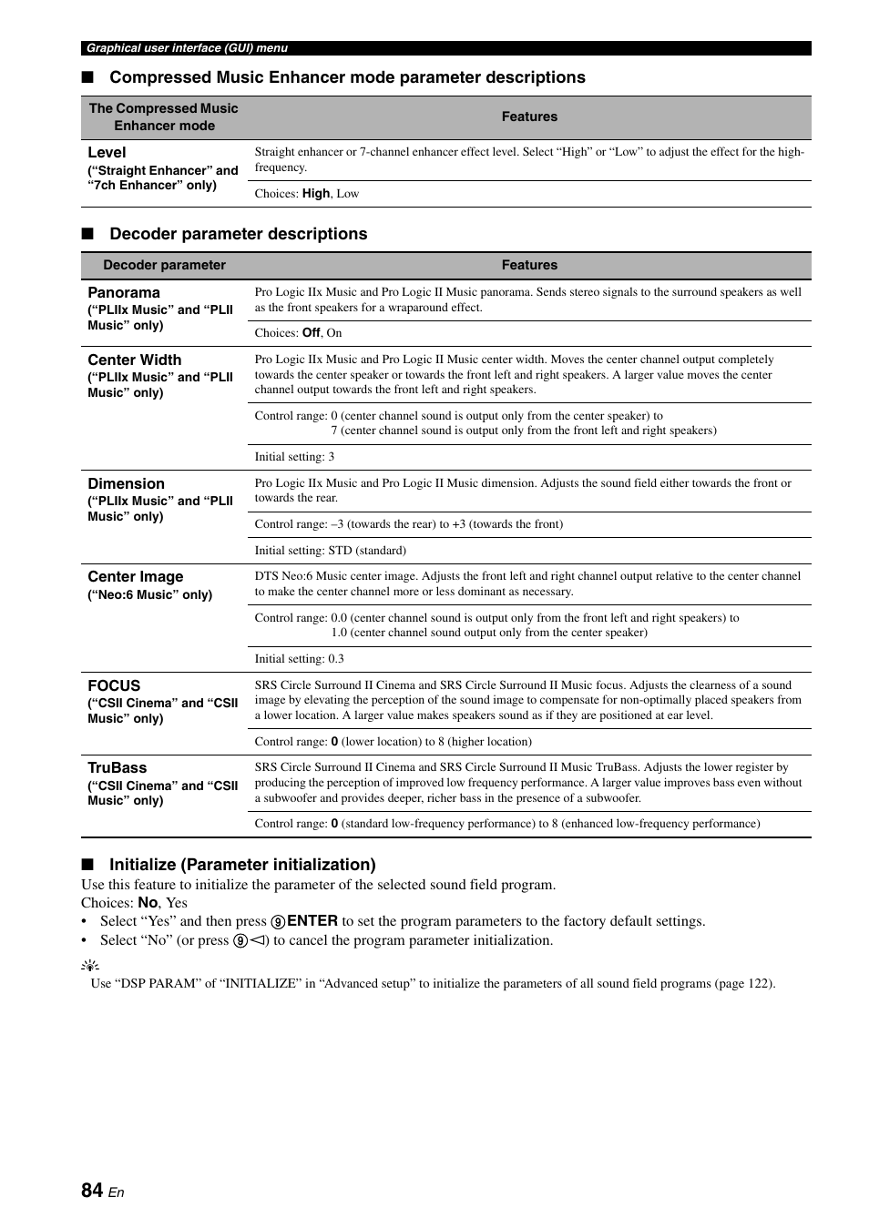 Yamaha RX-V3900 User Manual | Page 88 / 169
