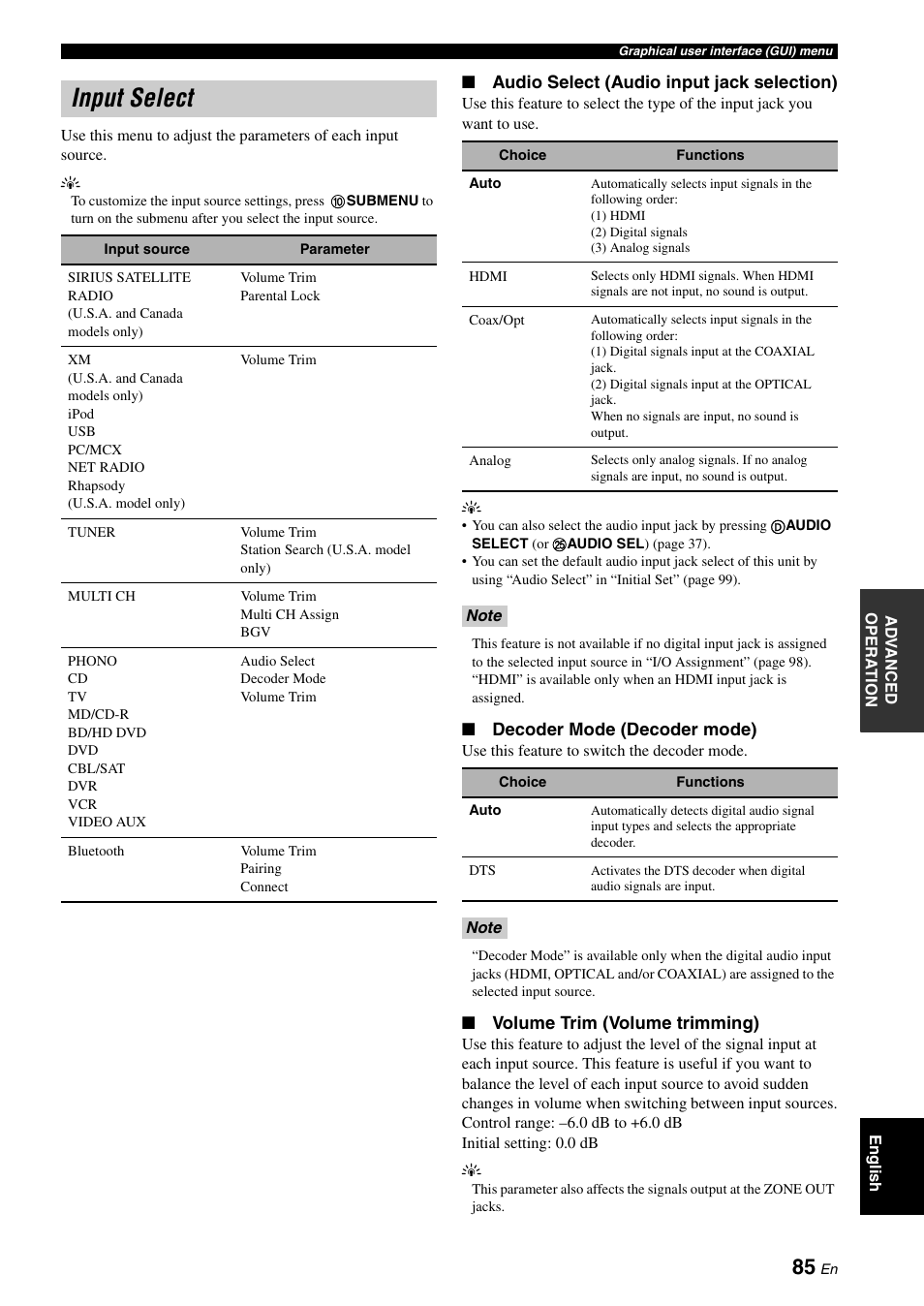 Input select | Yamaha RX-V3900 User Manual | Page 89 / 169