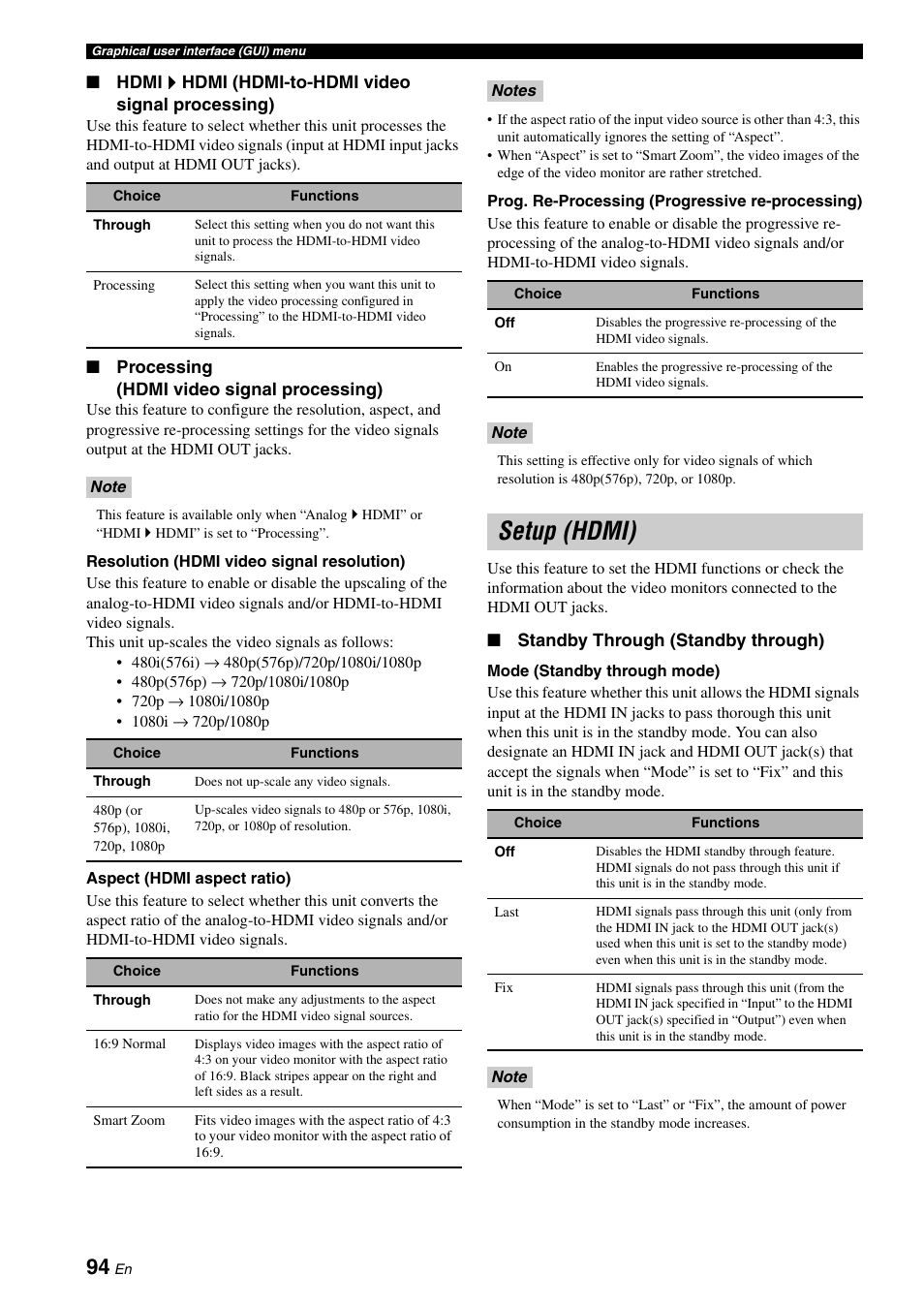 Setup (hdmi) | Yamaha RX-V3900 User Manual | Page 98 / 169