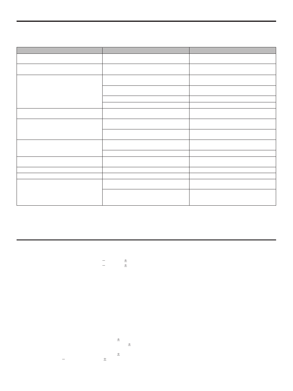 Troubleshooting, Specifications | Yamaha CDX-880  EN User Manual | Page 21 / 22