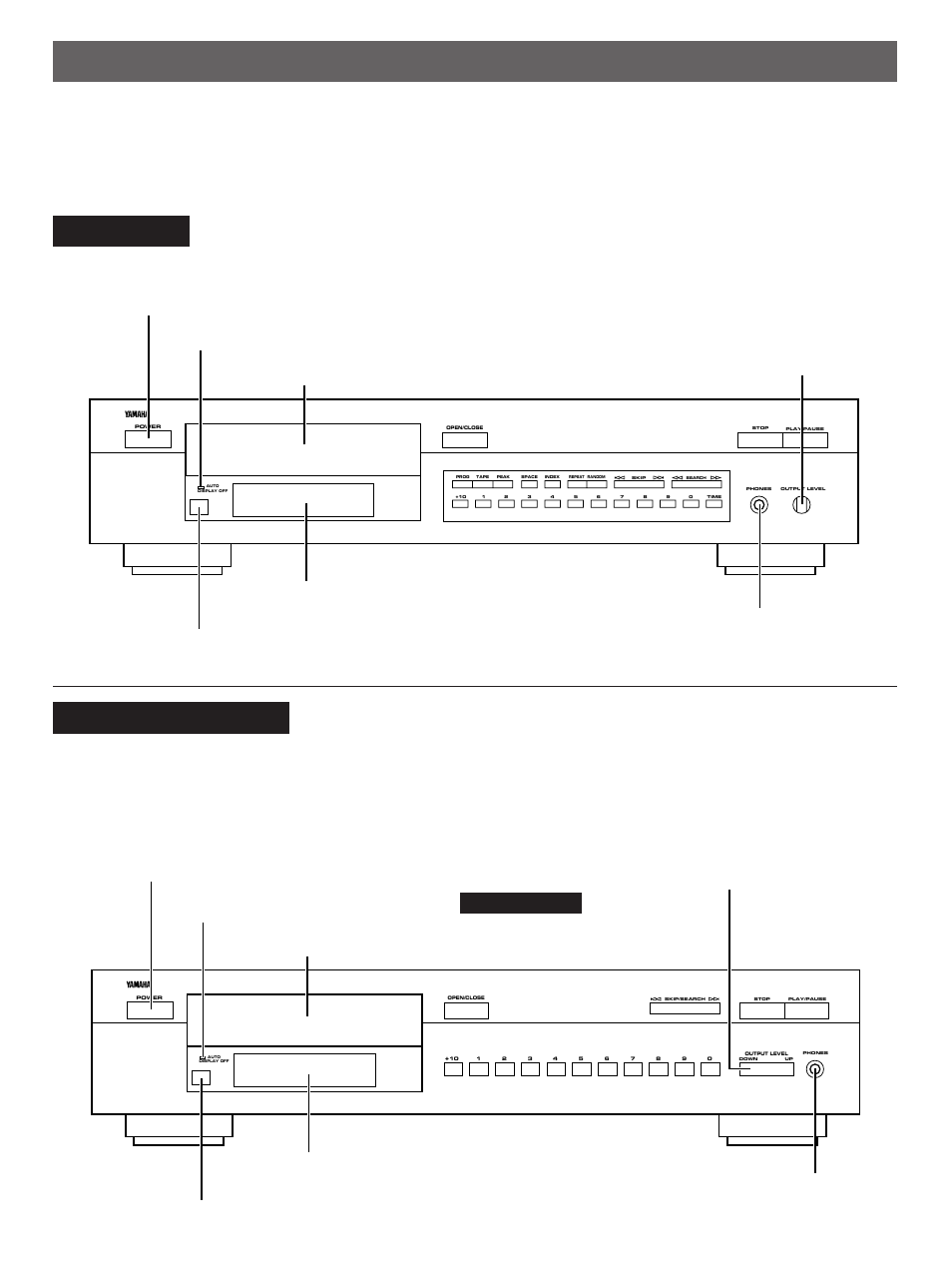 Identification of components, Front panel, Cdx-580 only | Yamaha CDX-880  EN User Manual | Page 6 / 22
