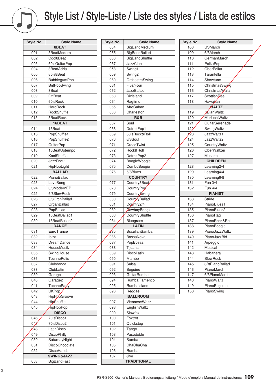 Lista de estilos, Style list | Yamaha WH27910 User Manual | Page 109 / 122