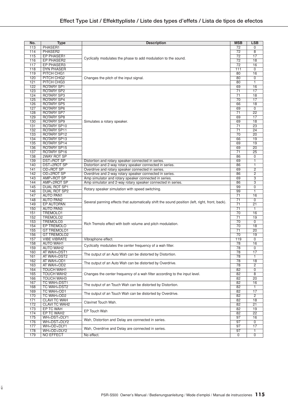 Yamaha WH27910 User Manual | Page 115 / 122