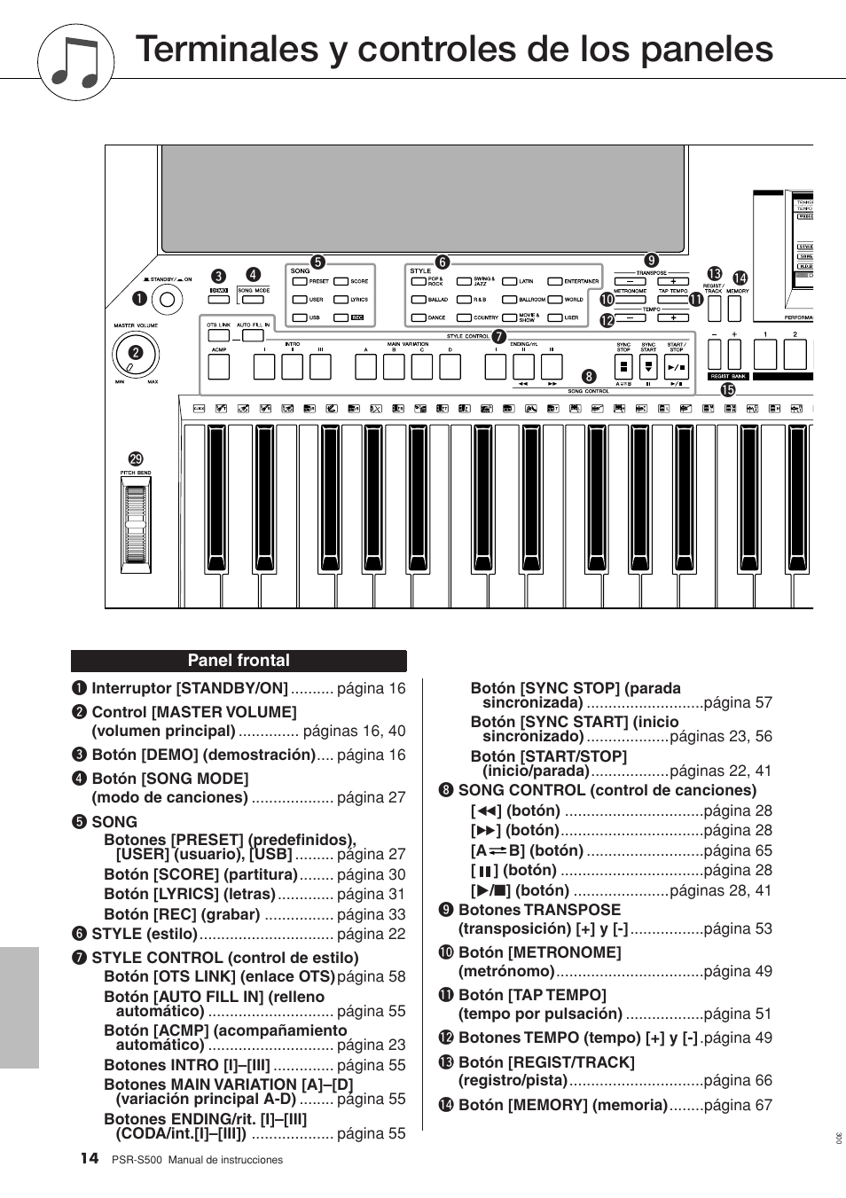 Terminales y controles de los paneles, Panel frontal | Yamaha WH27910 User Manual | Page 14 / 122