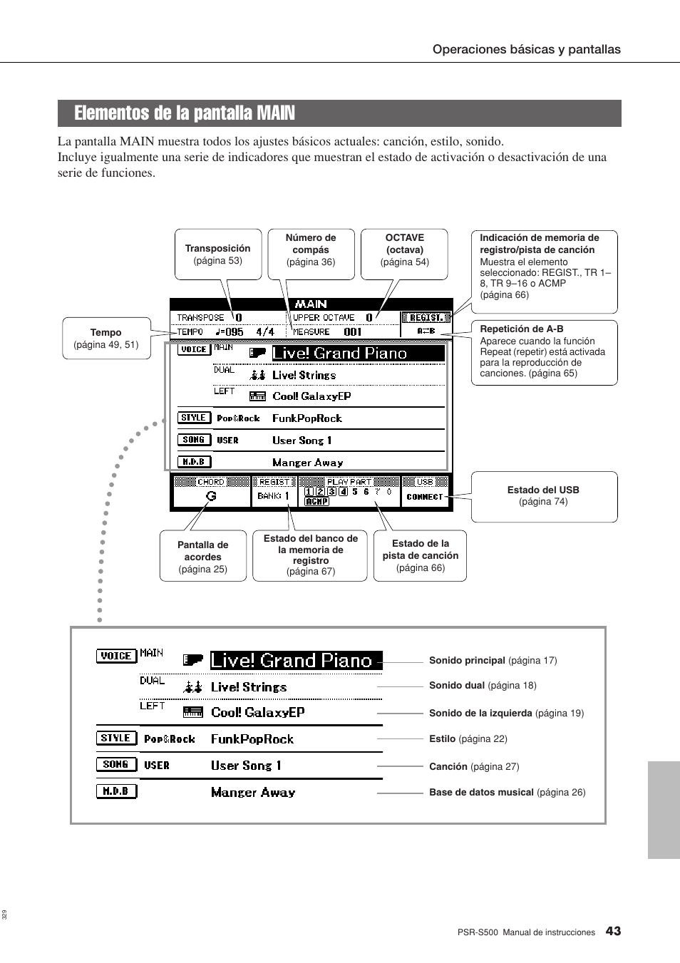 Elementos de la pantalla main | Yamaha WH27910 User Manual | Page 43 / 122