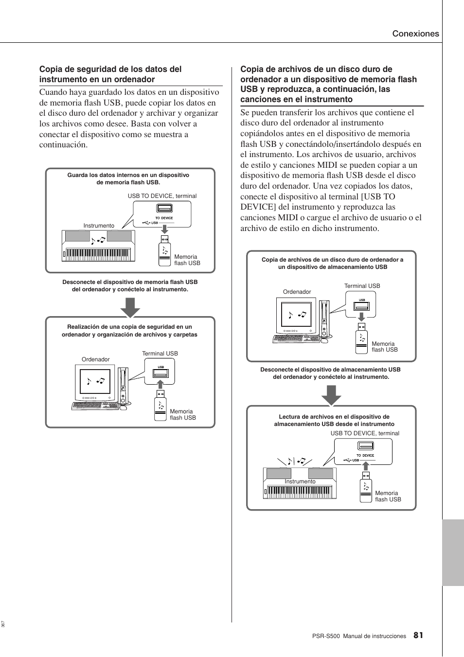 Conexiones | Yamaha WH27910 User Manual | Page 81 / 122