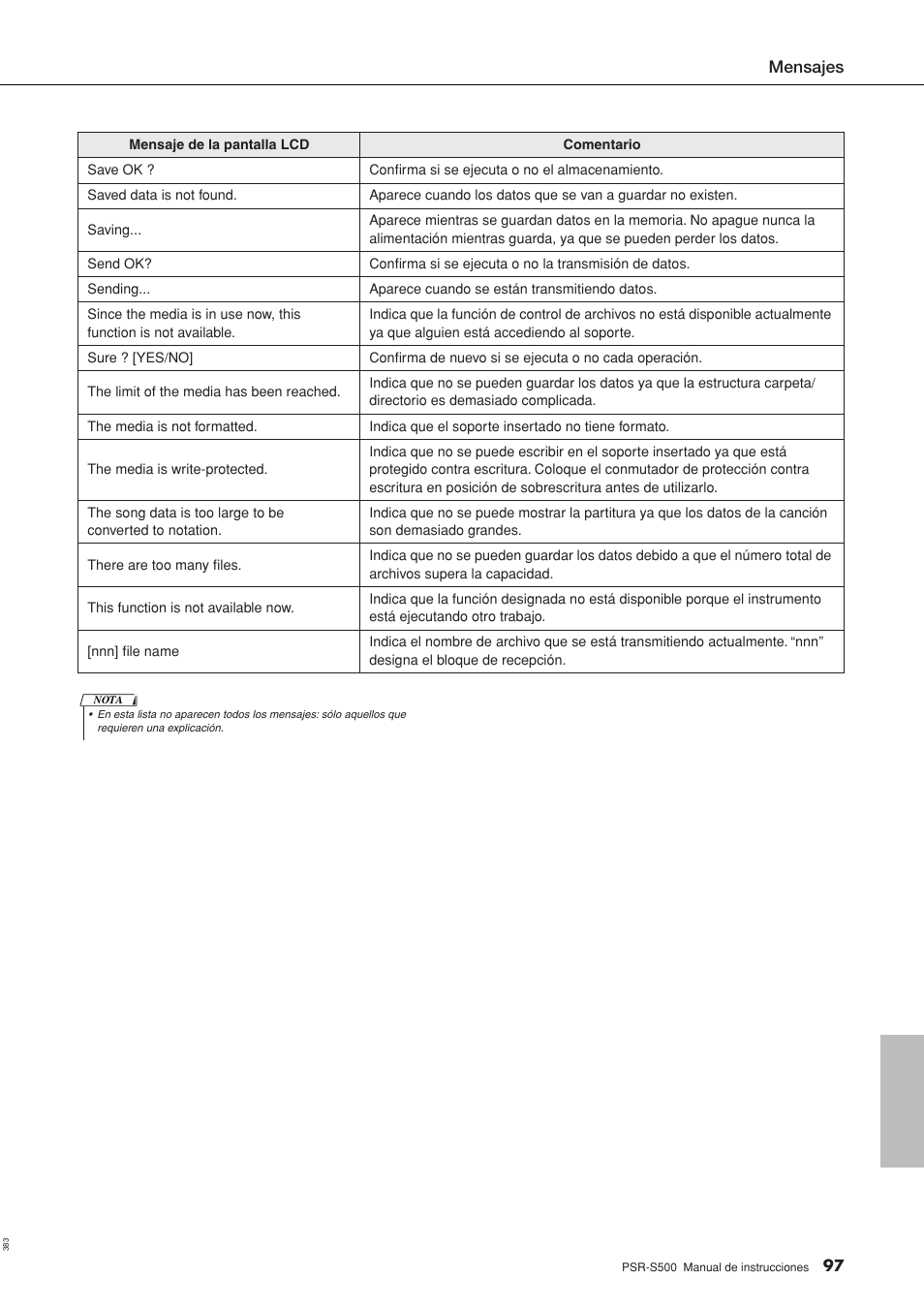 Yamaha WH27910 User Manual | Page 97 / 122