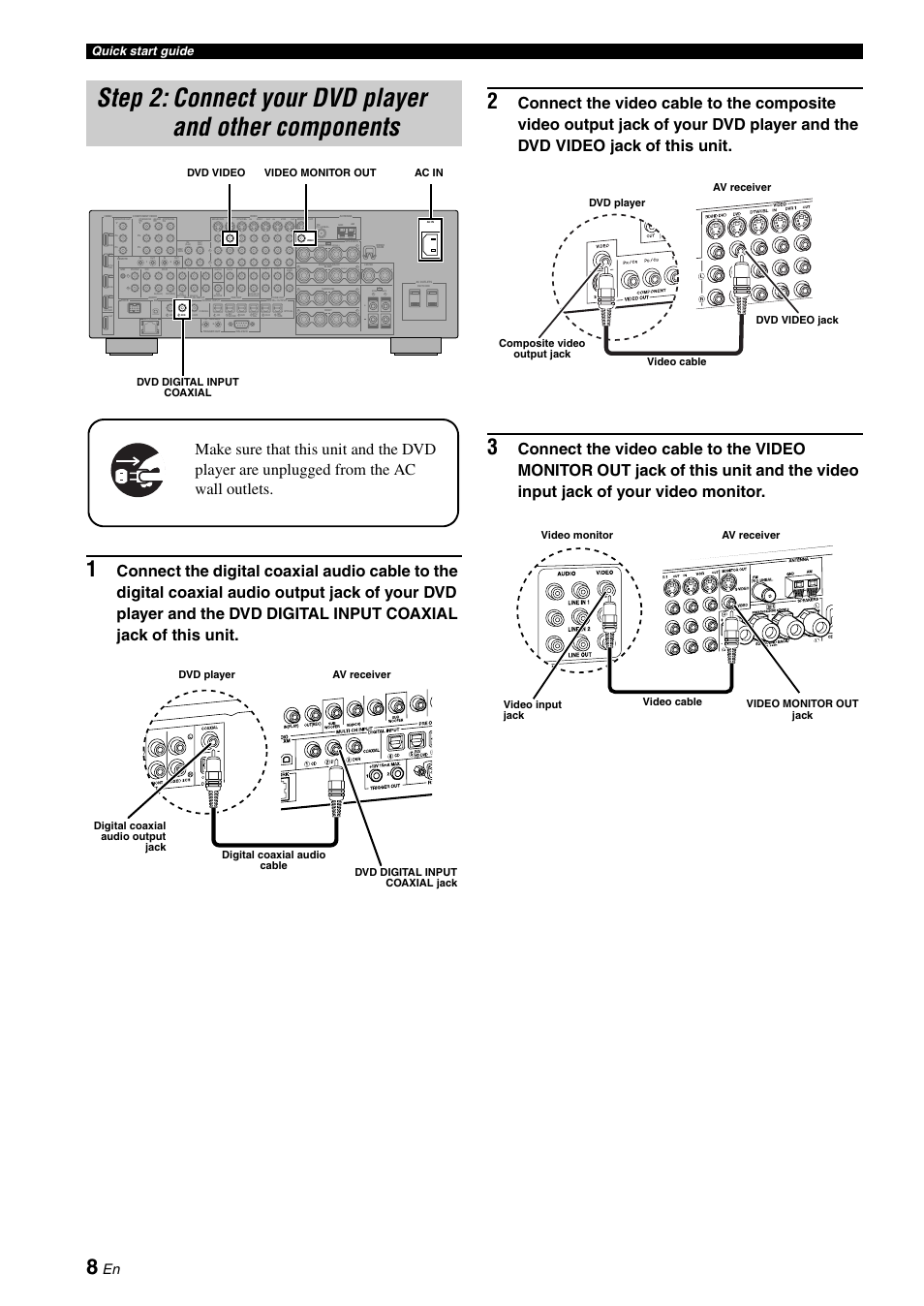Presence/zone 2/zone 3, Single, Presence | Out in in, Quick start guide | Yamaha RX-V3800 User Manual | Page 12 / 169