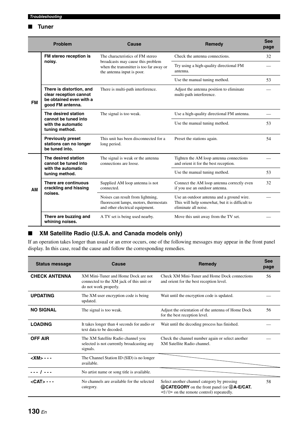 Yamaha RX-V3800 User Manual | Page 134 / 169