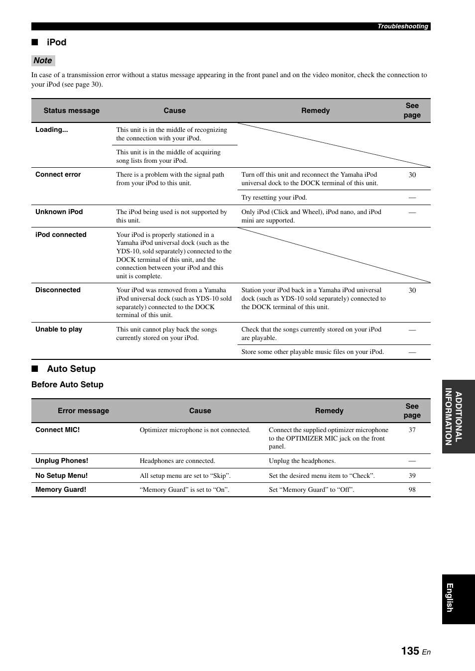 Auto setup” section in, Ipod” section, E 135 | Ipod, Auto setup | Yamaha RX-V3800 User Manual | Page 139 / 169