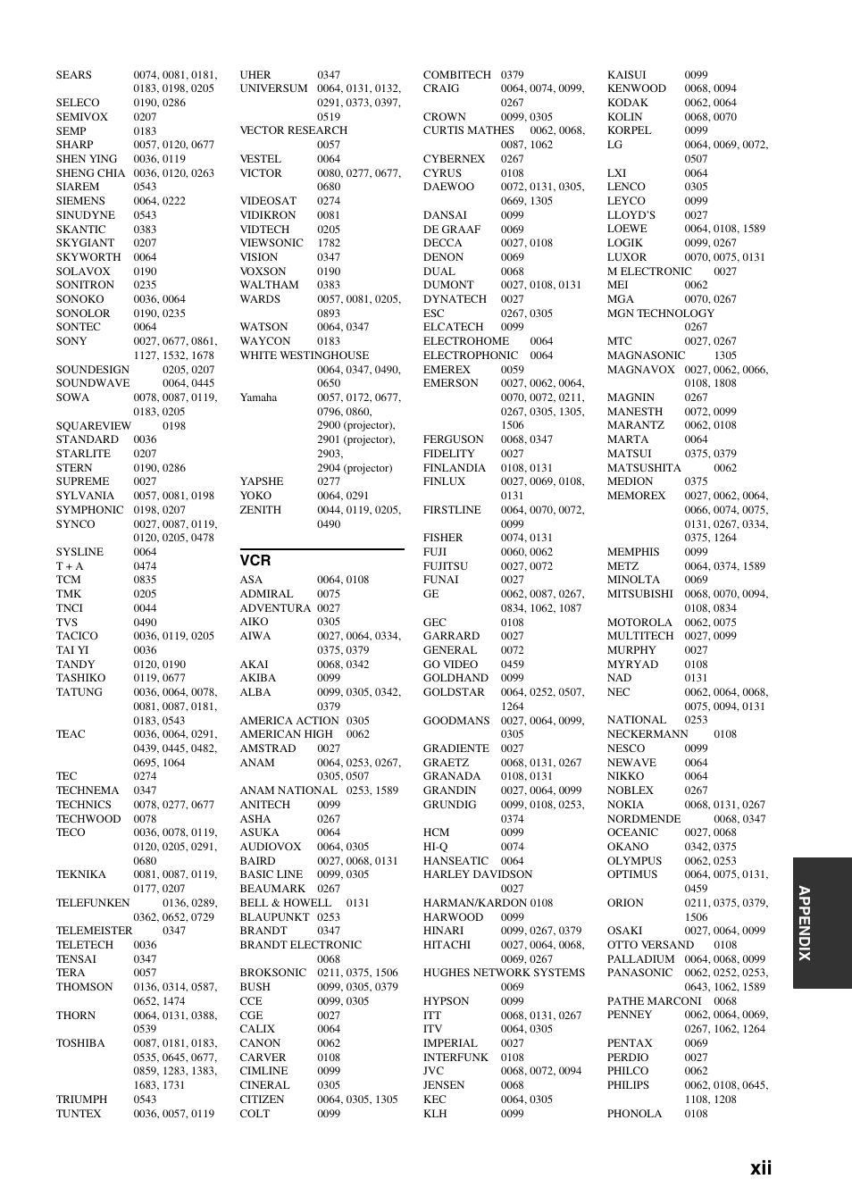 Appendix | Yamaha RX-V3800 User Manual | Page 165 / 169