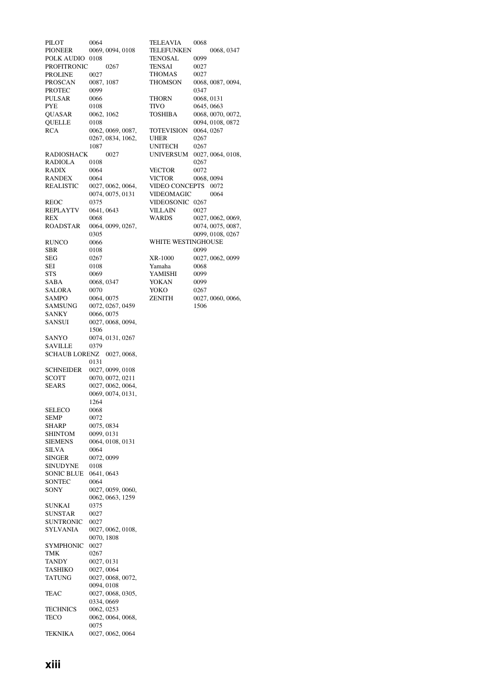 Xiii | Yamaha RX-V3800 User Manual | Page 166 / 169