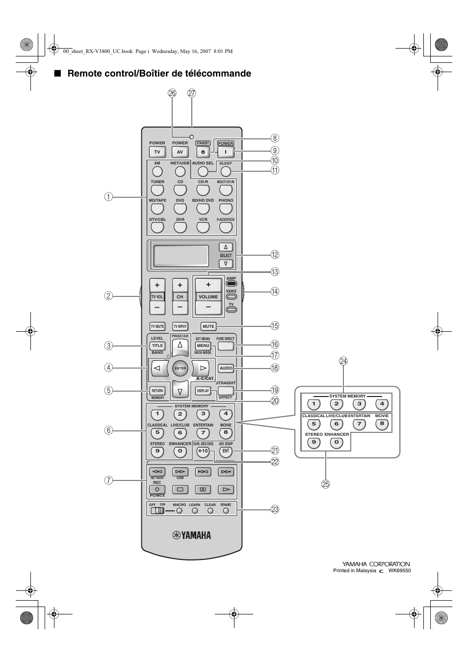 Remote control/boîtier de télécommande | Yamaha RX-V3800 User Manual | Page 169 / 169