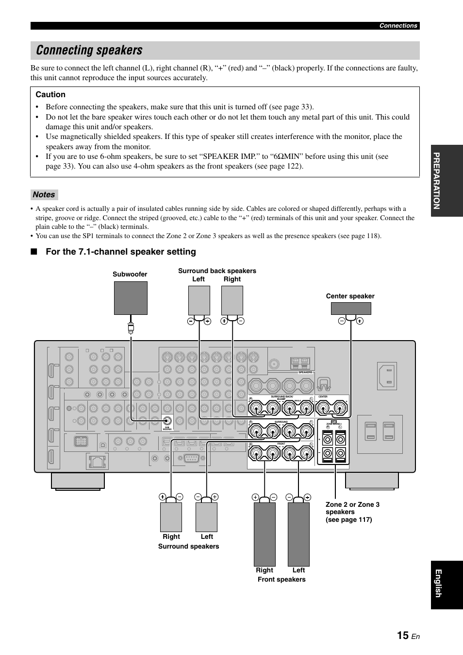 Connecting speakers, For the 7.1-channel speaker setting | Yamaha RX-V3800 User Manual | Page 19 / 169