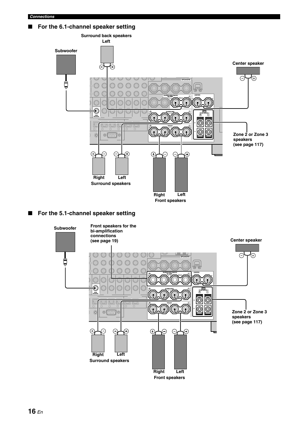 Surround back speakers, Connections | Yamaha RX-V3800 User Manual | Page 20 / 169