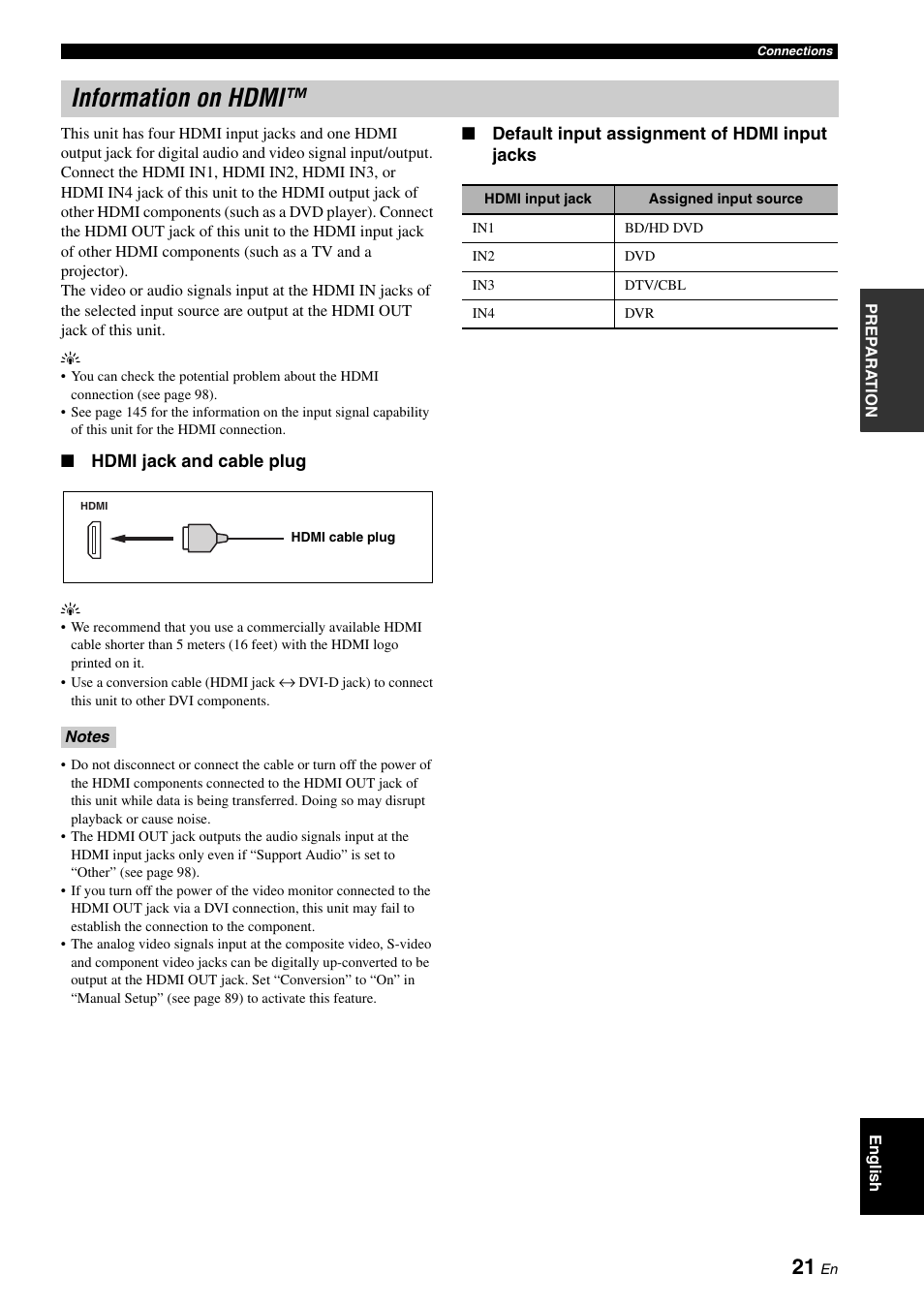 P. 21, Information on hdmi | Yamaha RX-V3800 User Manual | Page 25 / 169