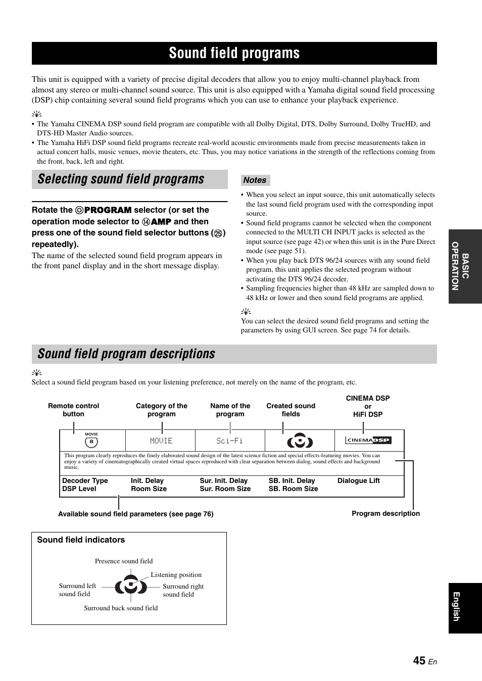Sound field programs, Selecting sound field programs, Sound field program descriptions | P. 45 | Yamaha RX-V3800 User Manual | Page 49 / 169
