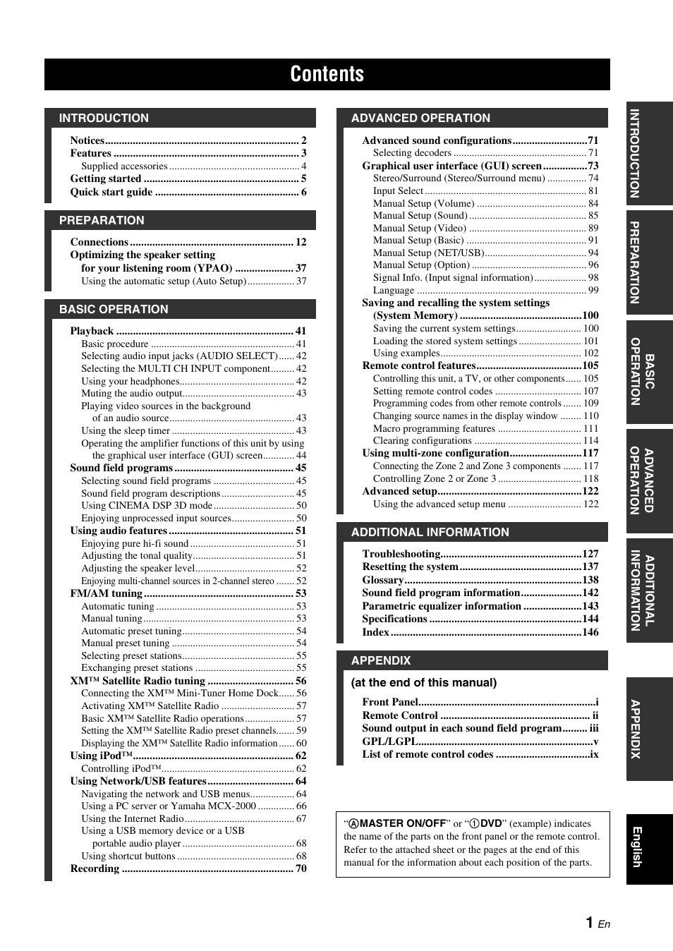 Yamaha RX-V3800 User Manual | Page 5 / 169