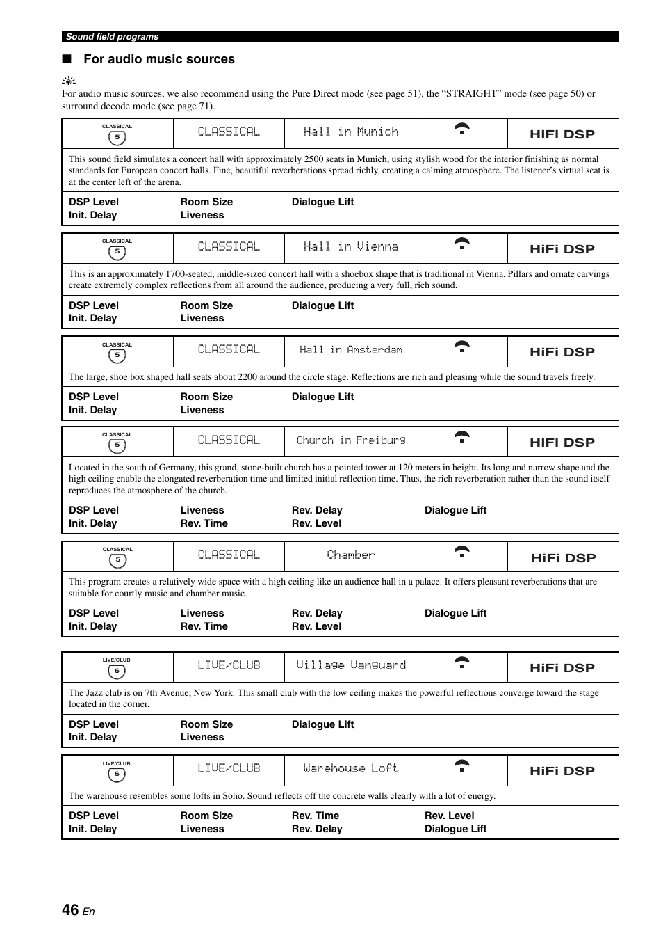 For audio music sources | Yamaha RX-V3800 User Manual | Page 50 / 169