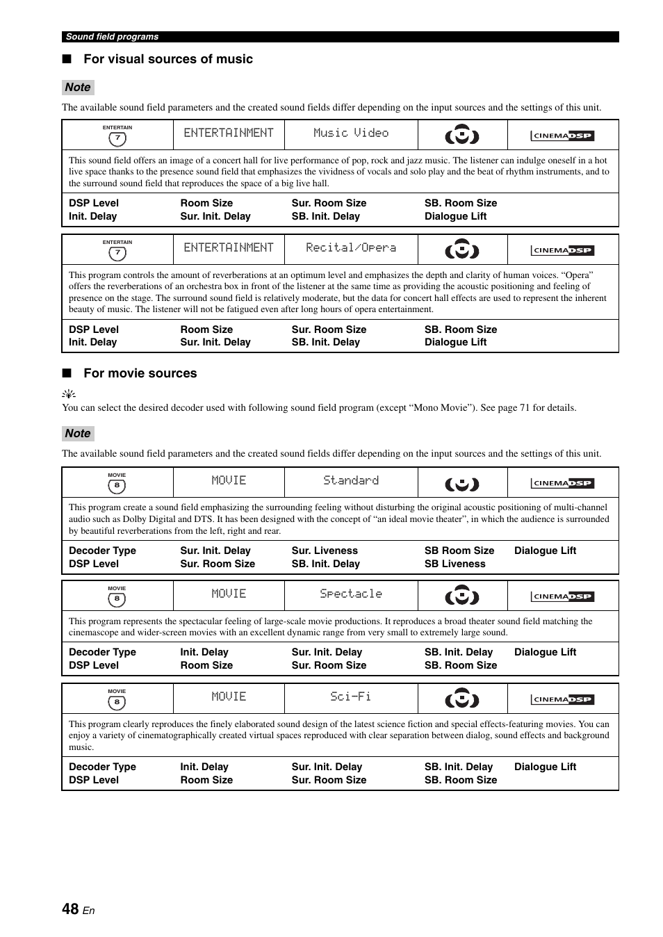 For visual sources of music, For movie sources | Yamaha RX-V3800 User Manual | Page 52 / 169