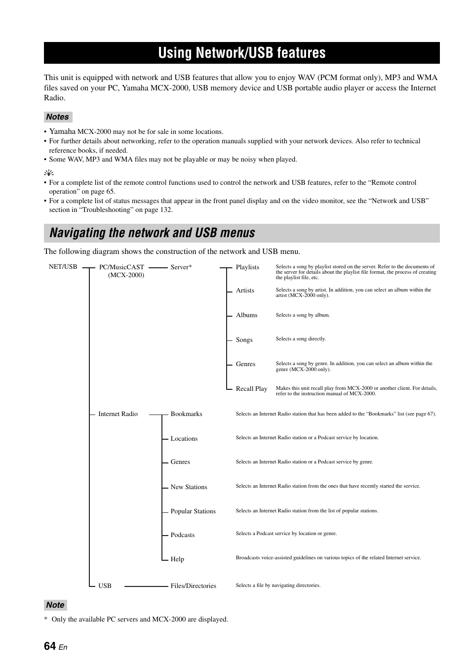 Using network/usb features, Navigating the network and usb menus, P. 64 | Yamaha RX-V3800 User Manual | Page 68 / 169