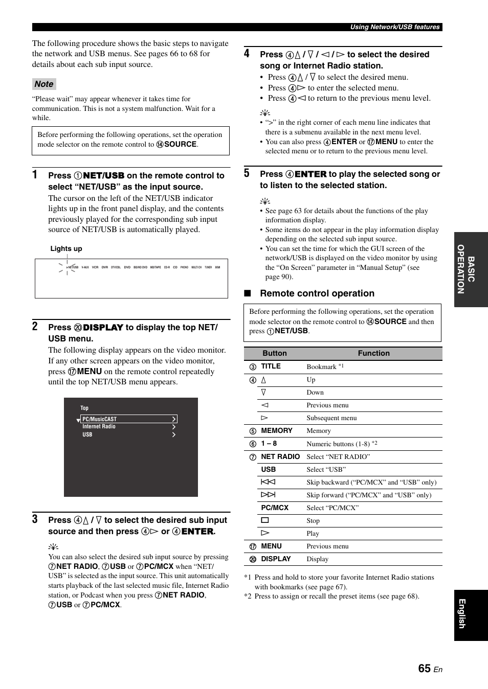 R to the “remote control, Remote control operation | Yamaha RX-V3800 User Manual | Page 69 / 169