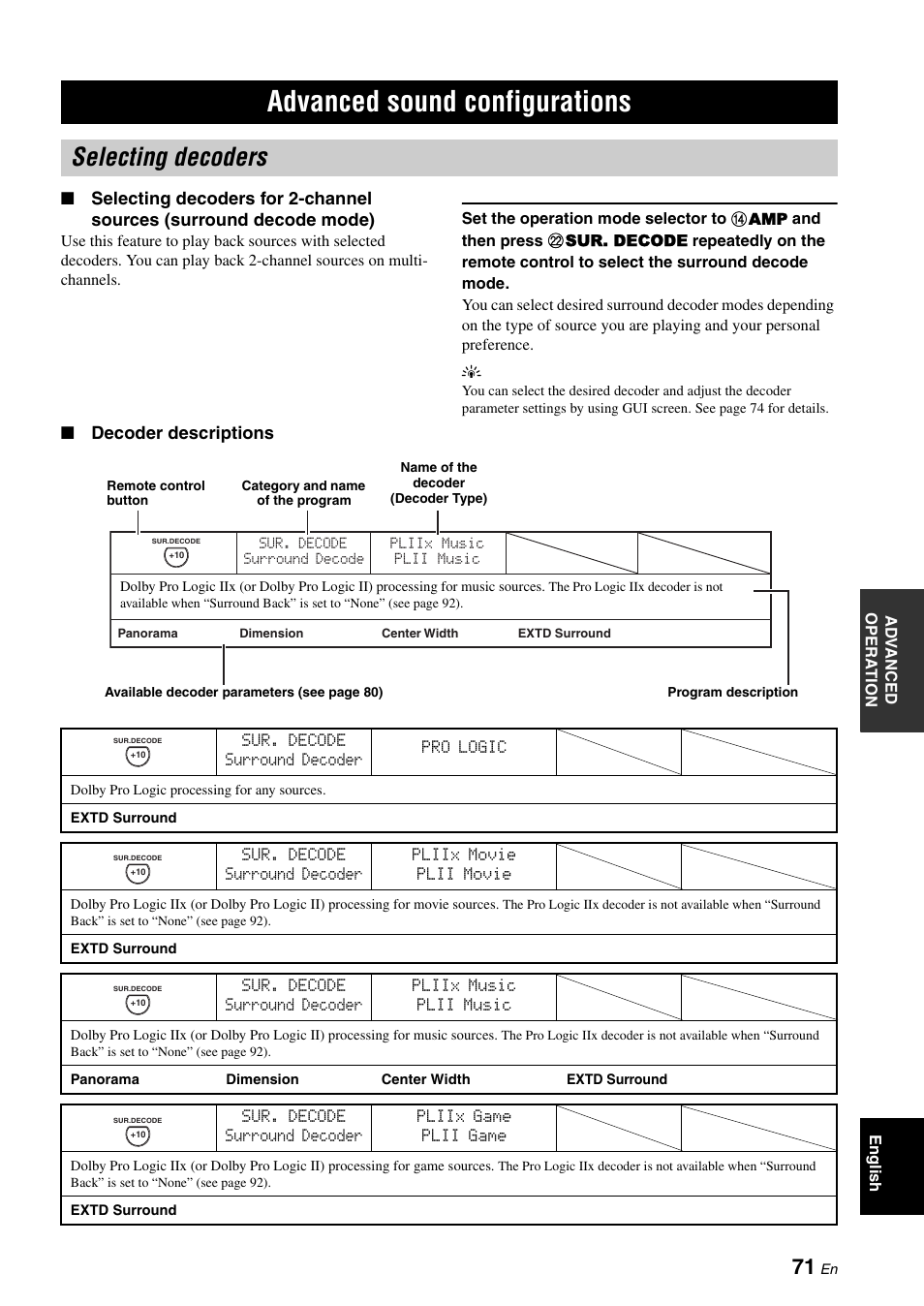 Advanced operation, Advanced sound configurations, Selecting decoders | 71 to use v, Decoder descriptions | Yamaha RX-V3800 User Manual | Page 75 / 169