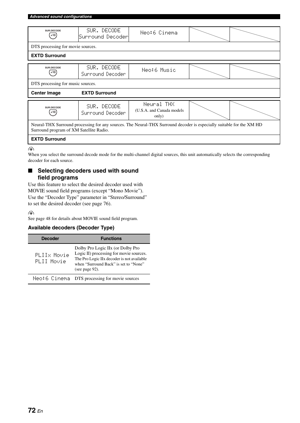 Selecting decoders used with sound field programs | Yamaha RX-V3800 User Manual | Page 76 / 169