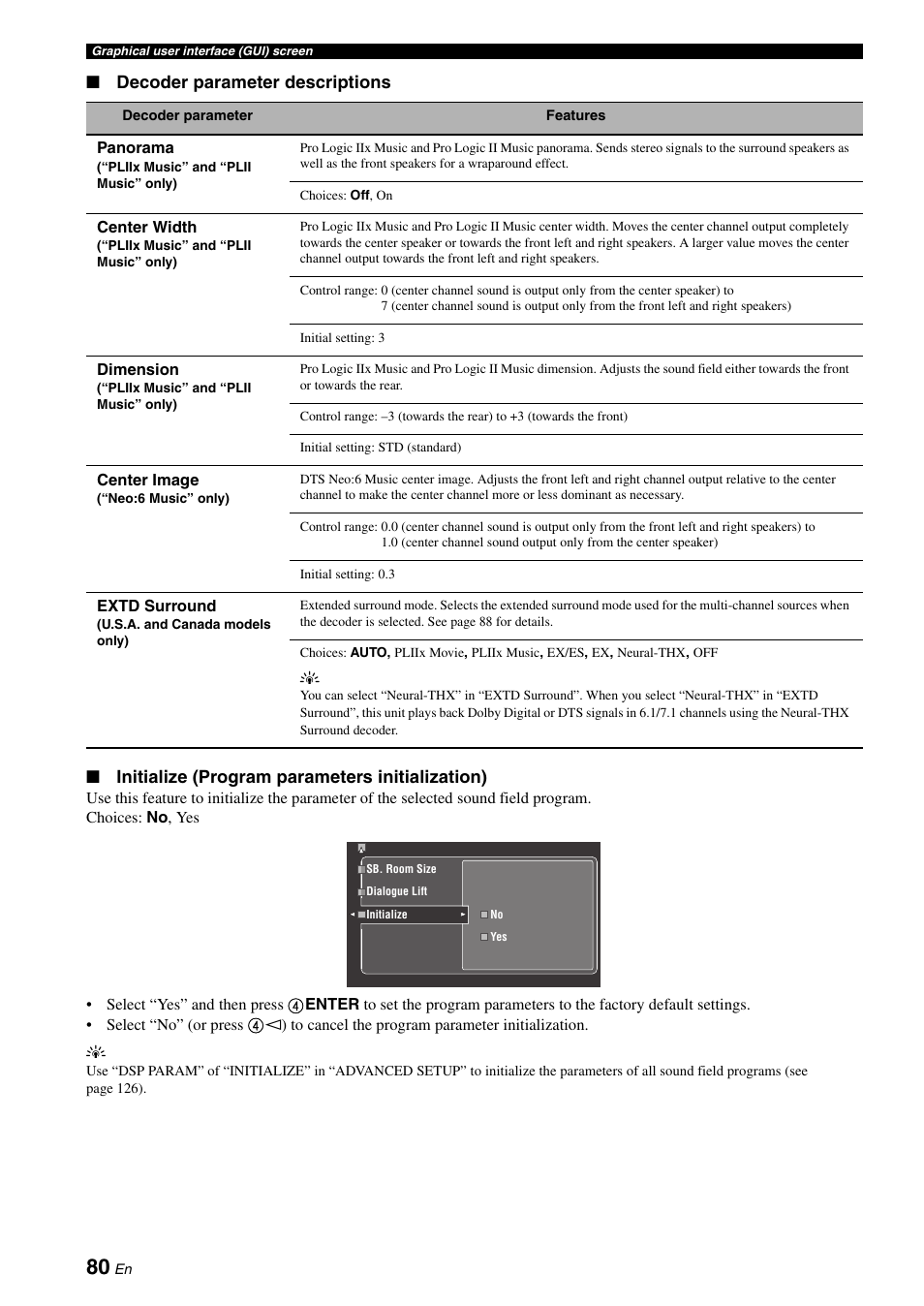 Yamaha RX-V3800 User Manual | Page 84 / 169