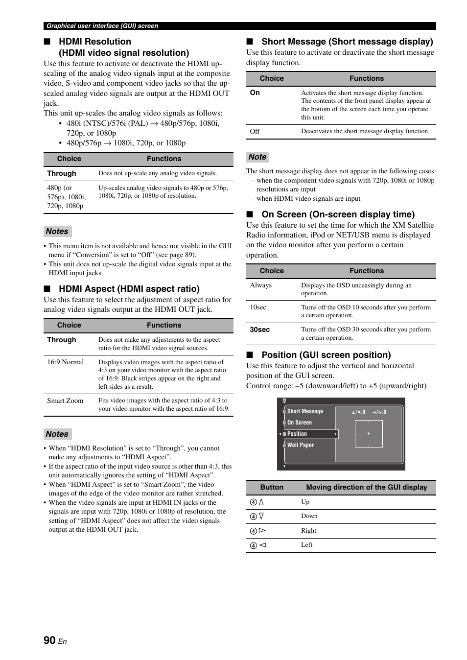 Hdmi resolution (hdmi video signal resolution), Hdmi aspect (hdmi aspect ratio), Short message (short message display) | On screen (on-screen display time), Position (gui screen position) | Yamaha RX-V3800 User Manual | Page 94 / 169