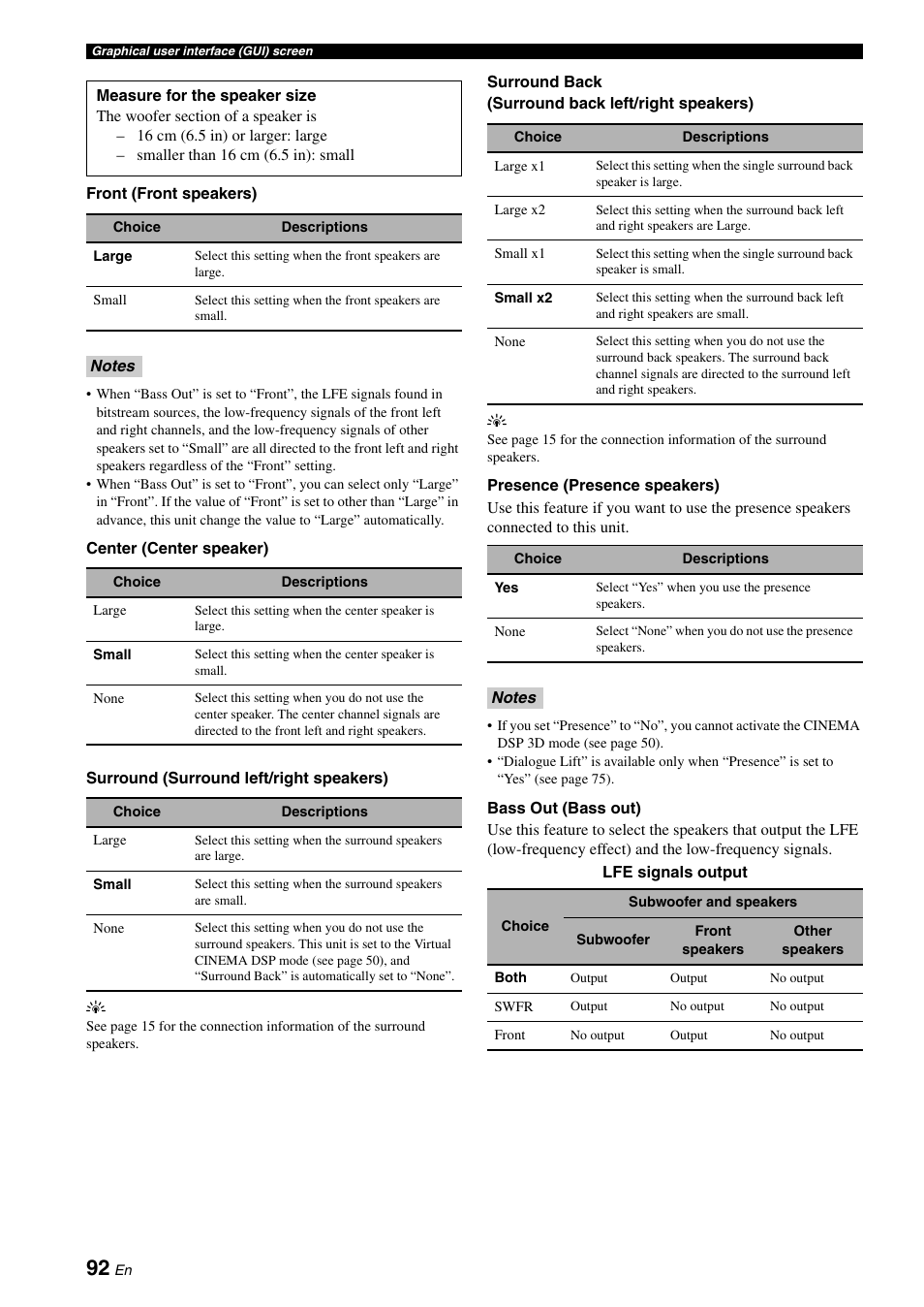 Yamaha RX-V3800 User Manual | Page 96 / 169