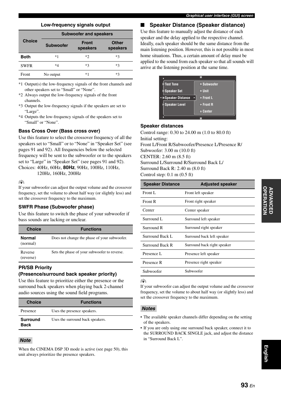Speaker distance (speaker distance) | Yamaha RX-V3800 User Manual | Page 97 / 169