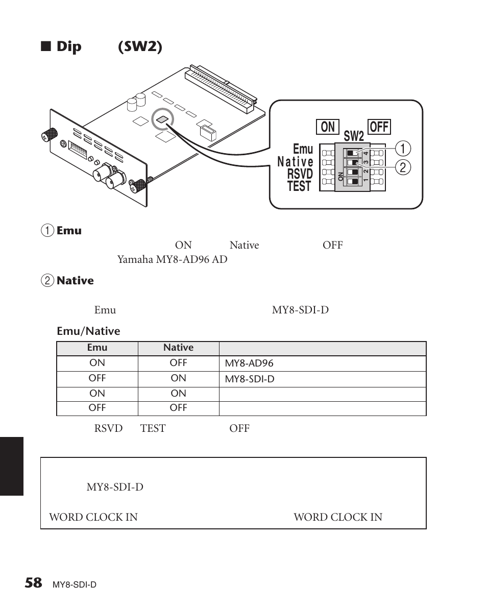 Dip开关(sw2), Dip (sw2) a | Yamaha MY8-SDI-D User Manual | Page 10 / 17