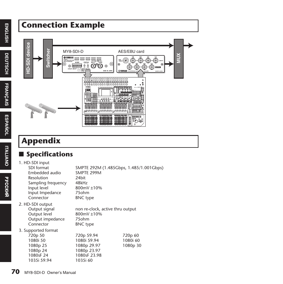 Connection example, Appendix, Specifications | Connection example appendix, Hd-sdi de vice, Switc her mux, It aliano esp añol français deutsch english | Yamaha MY8-SDI-D User Manual | Page 11 / 17