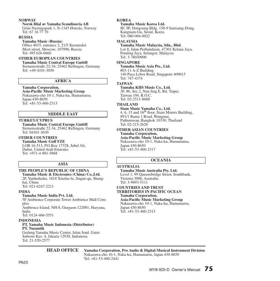 Yamaha MY8-SDI-D User Manual | Page 16 / 17